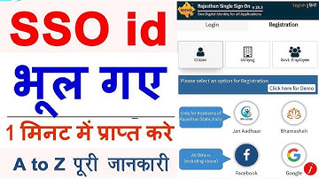 Rajasthan SSOID forgot | SSO ID भूल गये | ssoid username forgot | RSMSSB sso id password forgot