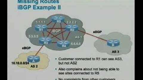 Tutorial: BGP Troubleshooting Techniques, Part 2