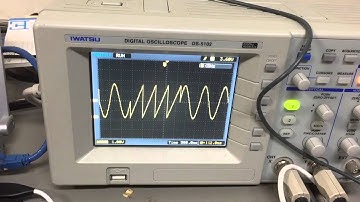 Digital to Analog converter by LPC1114 and MCP4922 (use Mbed complier)