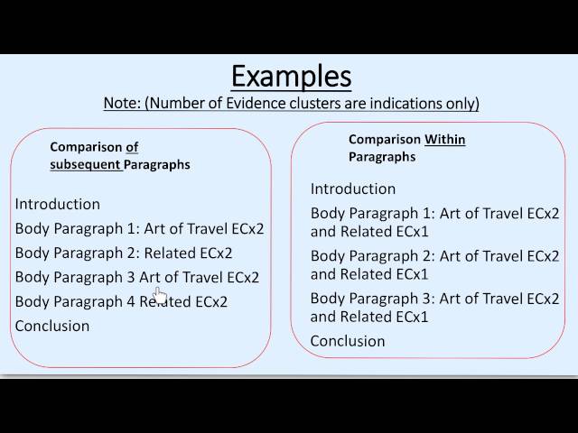 Advanced higher english dissertation structure