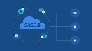 ePlus SASE Overview