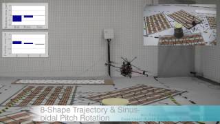 A Novel Overactuated Quadrotor UAV: Modeling, Control and Experimental Validation