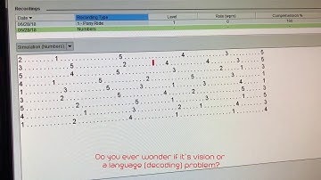 Reading & Visual Processing Disorders