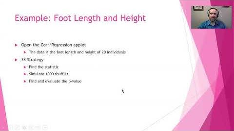 Inference for the Correlation Coefficient: A Simulation-based Approach