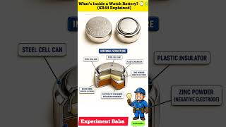 The Secret Inside a Watch Battery! 🔋🔥