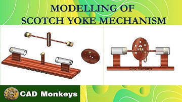 Modelling of Scotch Yoke Mechanism using Solidworks.