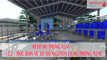 REVIT XLNT: #2.2 - ĐỌC BẢN VẼ SƠ ĐỒ NGUYÊN LÝ HỆ THỐNG XLNT