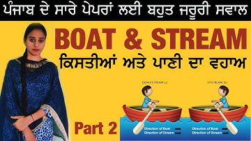 Boats And Streams | Boat And Stream Problems Tricks/Concept/Formula/Short Trick | Part 2