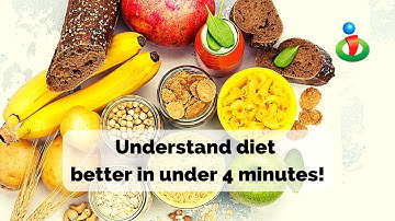 Four minutes that will make you rethink nutrition!