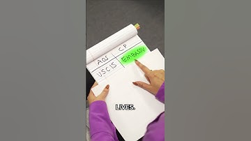 Adjustment of Status Vs. Consular Process