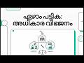Schedule 7 Of Indian Constitution : ഏഴാം ഷെഡ്യൂൾ അധികാര വിഭജനം