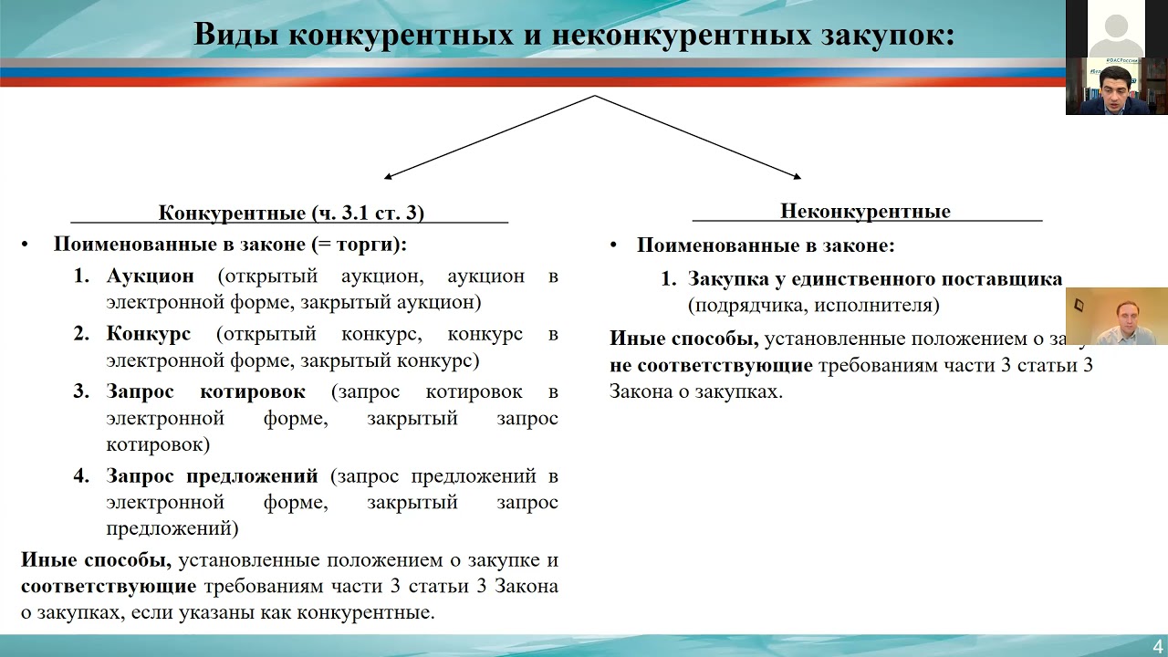 способы закупок 223 фз таблица. виды конкурентных закупок по 44 фз. конкурентные и неконкурентные способы закупок по 44-фз. способ размещения закупки. конкурентные и неконкурентные способы закупок.