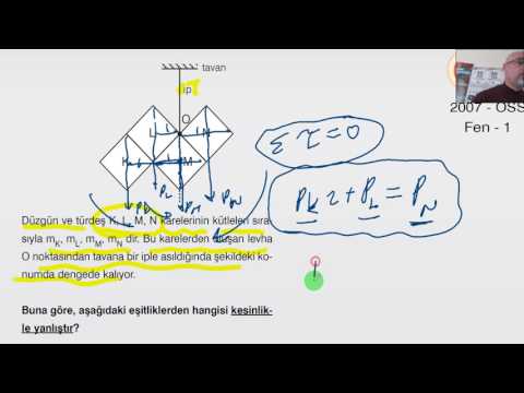 Pratik Fizik Çözer ÇIKMIŞ SORULARLA YGS TEKRAR 3 KÜTLE MERKEZİ