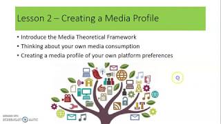 Media Studies Lesson 2