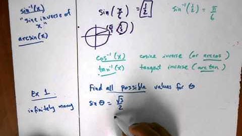 4 7 Inverse Trig Functions