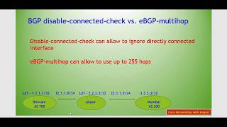 BGP disable connected check vs  ebgp multihop