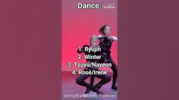 Ranking big 3 GGs lead dancers in different categories
