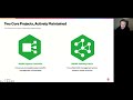 CNCF On-Demand: ingress-nginx Is Retiring, NGINX Is Not