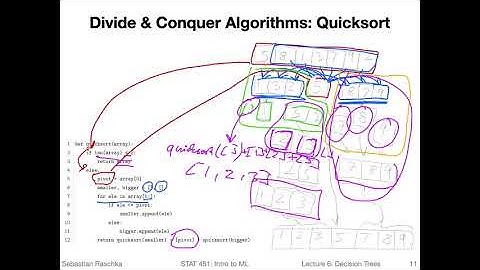 6.2 Recursive algorithms & Big-O (L06: Decision Trees)