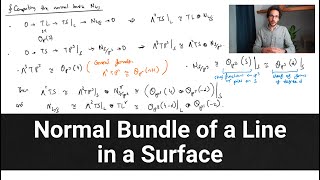 Normal bundle of a line in a surface --- CAG L10.3