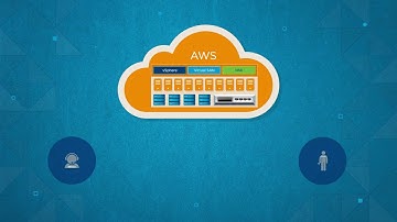 VMware Cloud on AWS - Overview