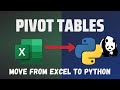 Replace Excel Pivot Table with Python Pandas