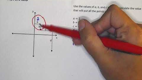 Algebra 1 Desmos Slope Activity Video
