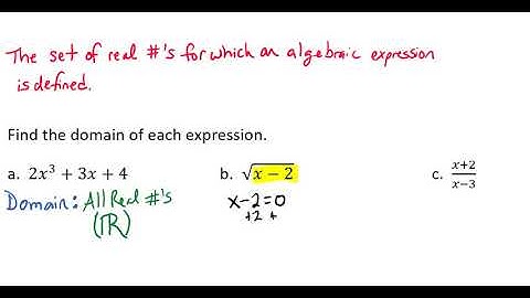 Finding the Domain of an Algebraic Expression Video