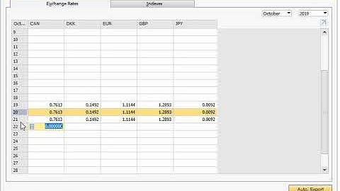 Core SAP Business One Trick - Copy Exchange Rates