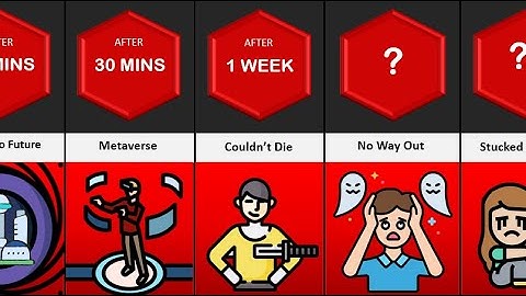 Comparison: What If You Got Stuck Into A Time Loop