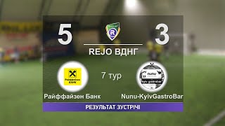 Райффайзен Банк 5-3 Nunu-KyivGastroBar R-CUP XV/2024 #STOPTHEWAR