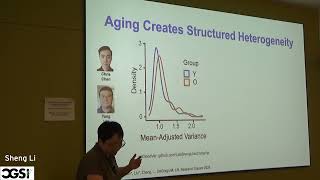 Information Sheng Li | Aging as Selection: Predicting Clonal Fitness from Single-Cell Lineage ... | CGSI 2026 News