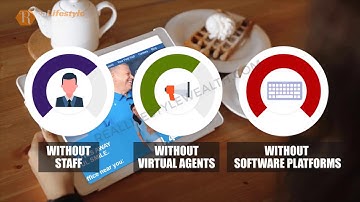 Chat Assistant Automation System and 3d Talking Avatar