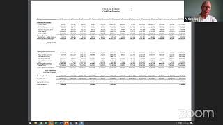 Investment Advisory Committee - Monday April 26 2021 530Pm