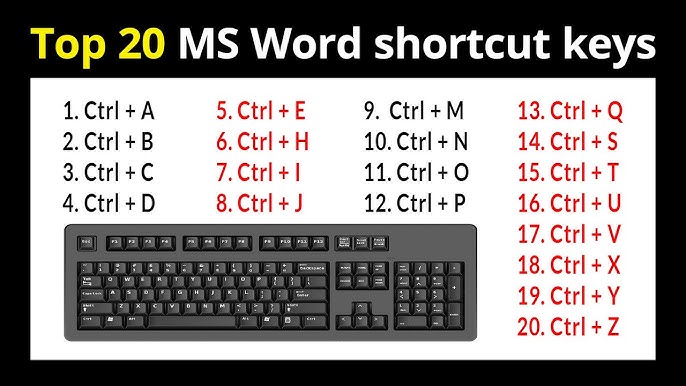 Top 15 Computer ctrl keyboard shortcuts | Top 15 Amazing keyboard shortcuts | Keyboard shortcut - YouTube