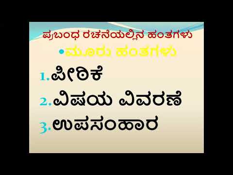 ಪ್ರಬಂಧ ಬರೆಯುವುದು ಹೇಗೆ? how to write essay in Kannada - ಎಲ್ಲಾ ಸ್ಪರ್ಧಾತ್ಮಕ ಪರೀಕ್ಷೆಗಳಿಗೂ ಉಪಯುಕ್ತ ಮಾಹಿತಿ