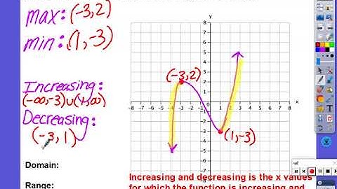 2-2 Adding, Subtracting, and Multiplying Polynomials