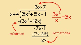 Understand polynomial long division! (5 examples, algebra 2 & precalculus)