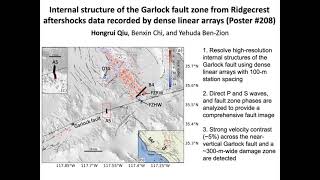 SCEC 2021 Lightning Talk: Internal structure of the Garlock fault zone #208