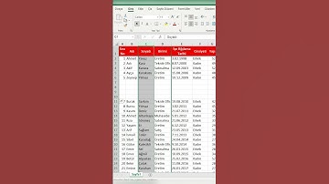 #Excel Yeni Satır ve Sütun Ekleme Kısayolu #shorts