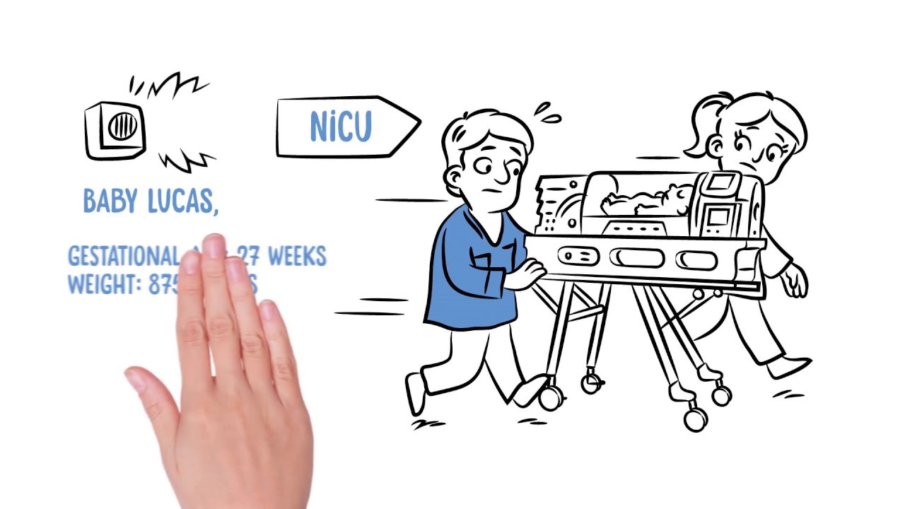 Improve your with Volume Guarantee YouTube