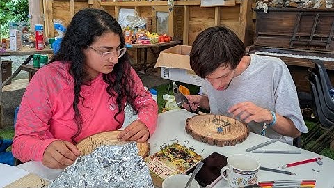 Days 20 to 22: Unexpected Item