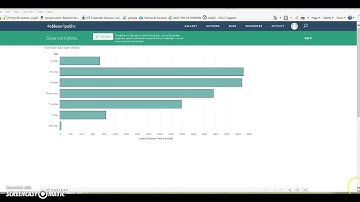 tableau horizontal bar chart