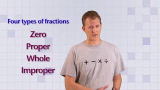 Math Antics   Types of Fractions