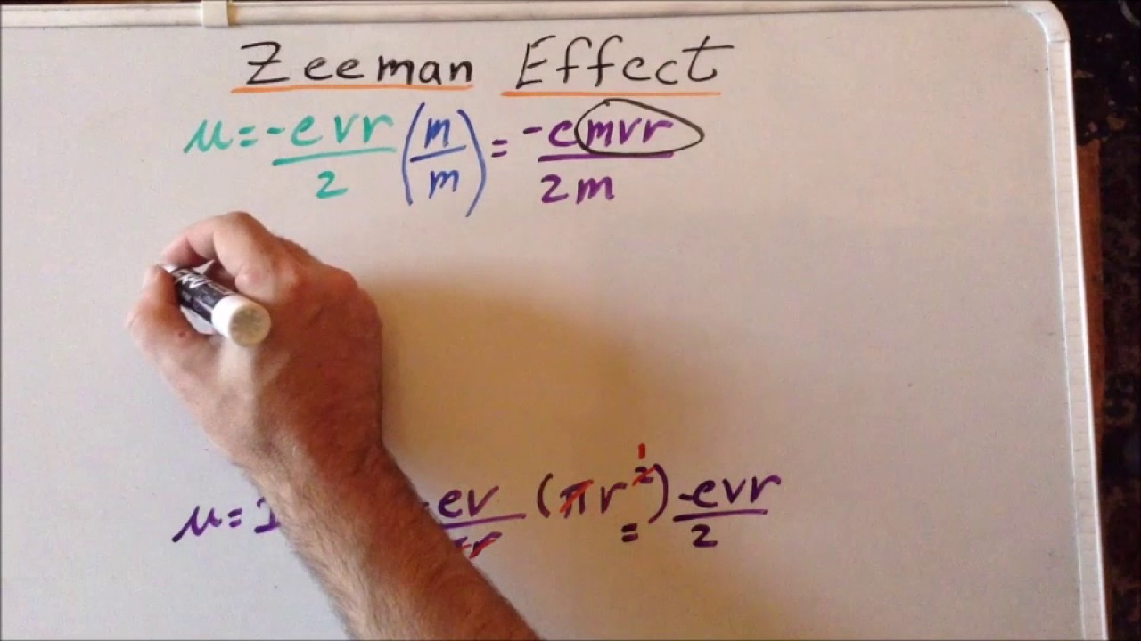 INTENSITY FORMULAE FOR THE ZEEMAN EFFECT (CHAPTER XV) - The New Quantum  Mechanics