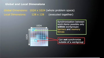 AMD OpenCL Video - Episode 1
