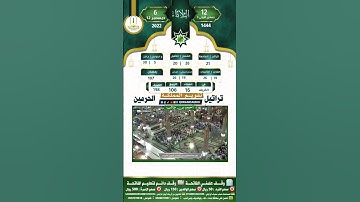 سورة الشرح القارئ أحمد بن طالب حميد