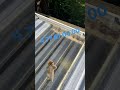 Sydneyroofco.com