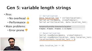 Serialization and JSON on Arduino