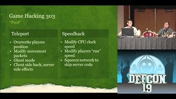 DEFCON 19: Hacking MMORPGs for Fun and Mostly Profit ( w speaker)
